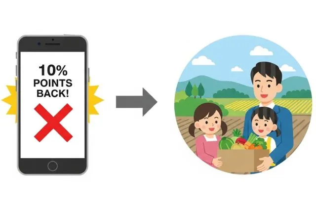 2025年10月からの「ふるさと納税」新ルール
